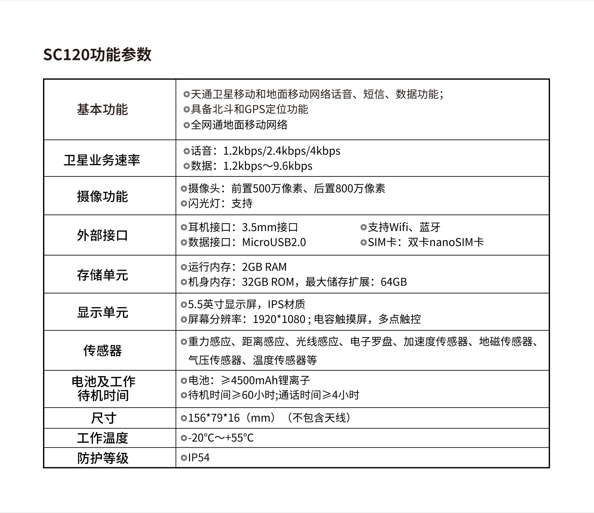 SC150衛(wèi)星電話(huà)_14.jpg